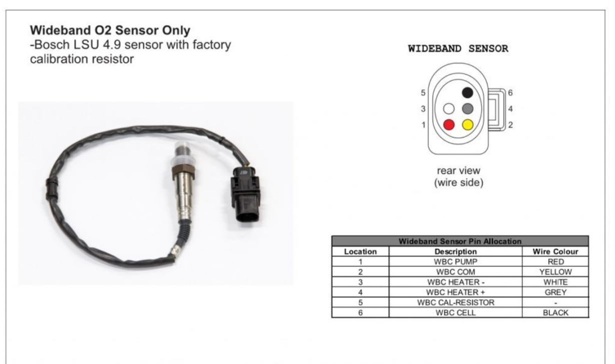 wideband dfu
