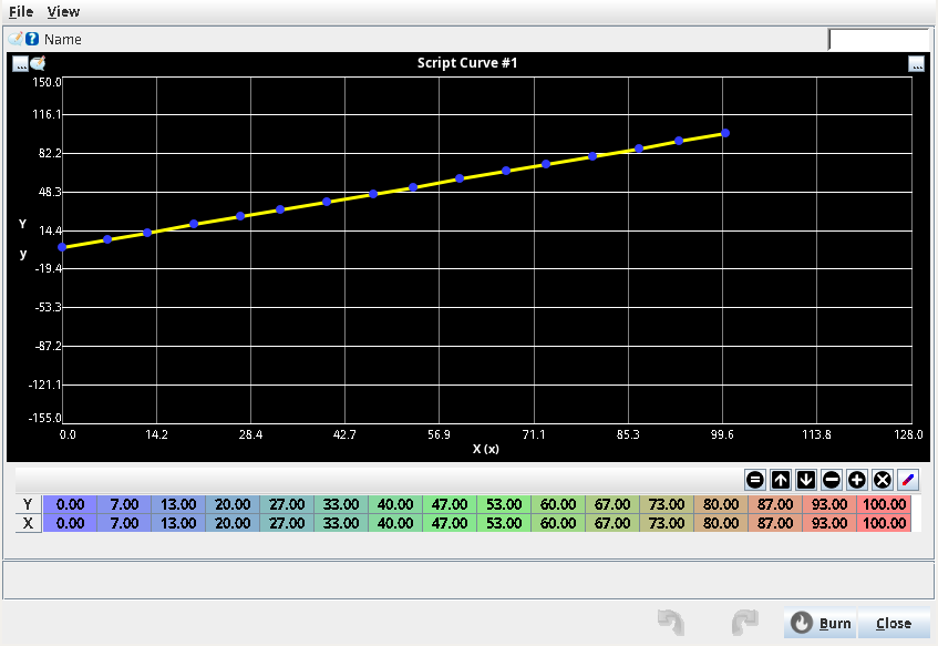 lua user-defined curve